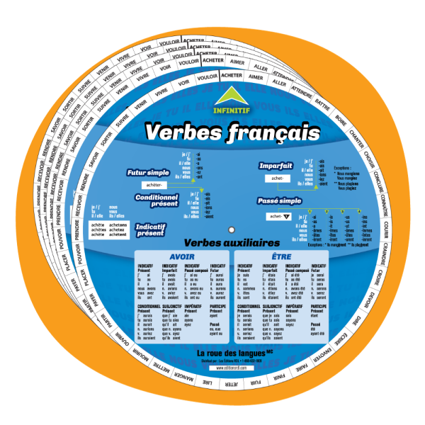 5 x La roue des verbes français - Ancienne édition - Liquidation
