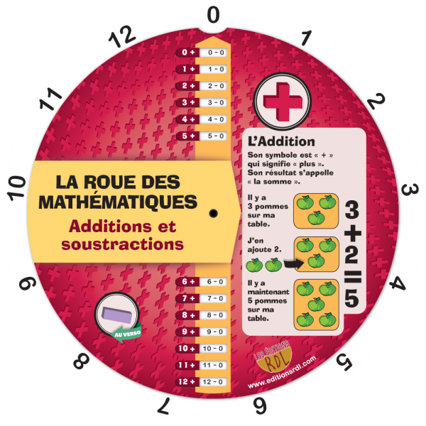La roue des additions et soustractions - Ancienne édition - Recto