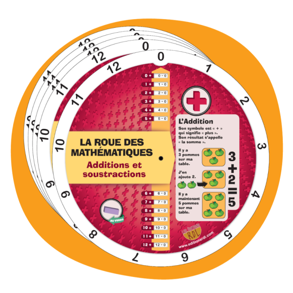 5 x La roue des additions et soustractions - Ancienne édition - Liquidation
