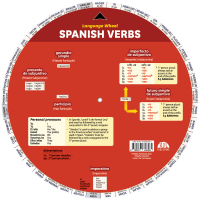 Spanish Verbs Wheel - Recto