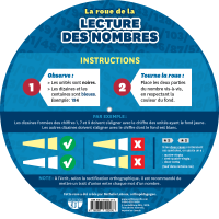 La roue de la lecture des nombres - Verso