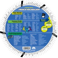French Vocabulary Wheel - Verso