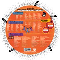 La roue du vocabulaire allemand - Verso