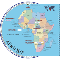 La roue des pays - Afrique