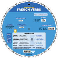 French Verbs Wheel - Avec traductions en anglais - Verso