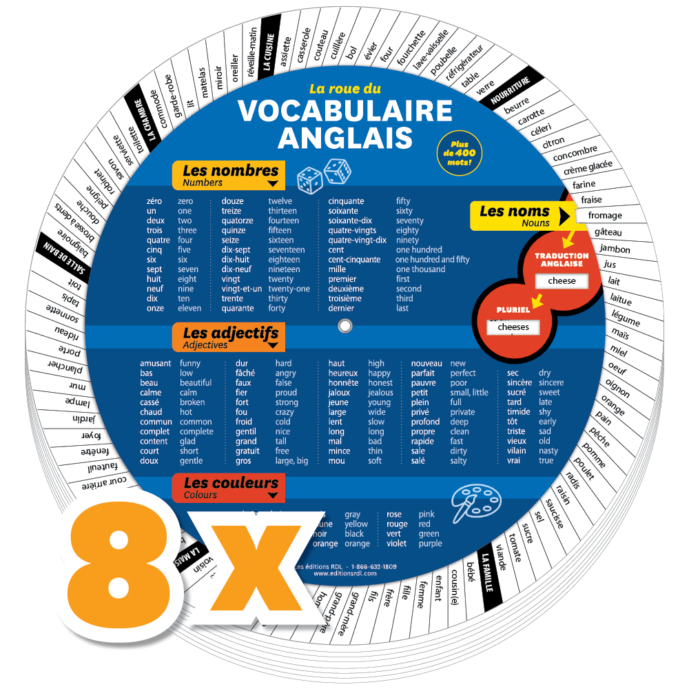 Combo 8 x La roue du vocabulaire anglais - With translations in French
