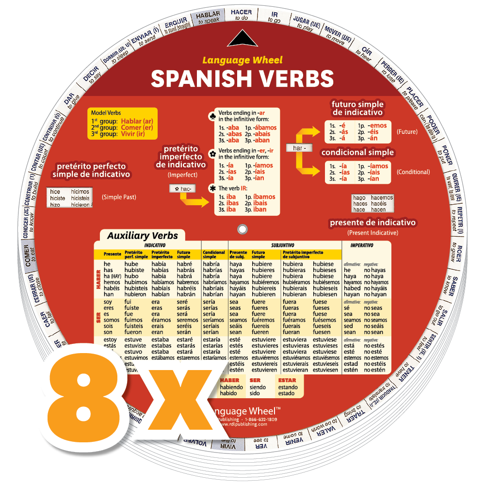 8 x Spanish Verbs Wheel - School Package
